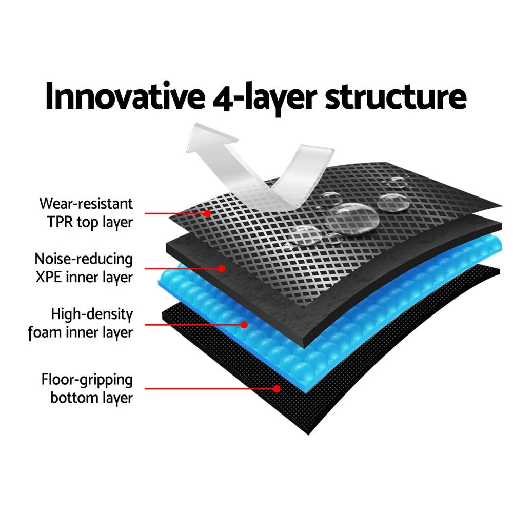 Diagram of an innovative 4-layer structure with labeled layers on a white background