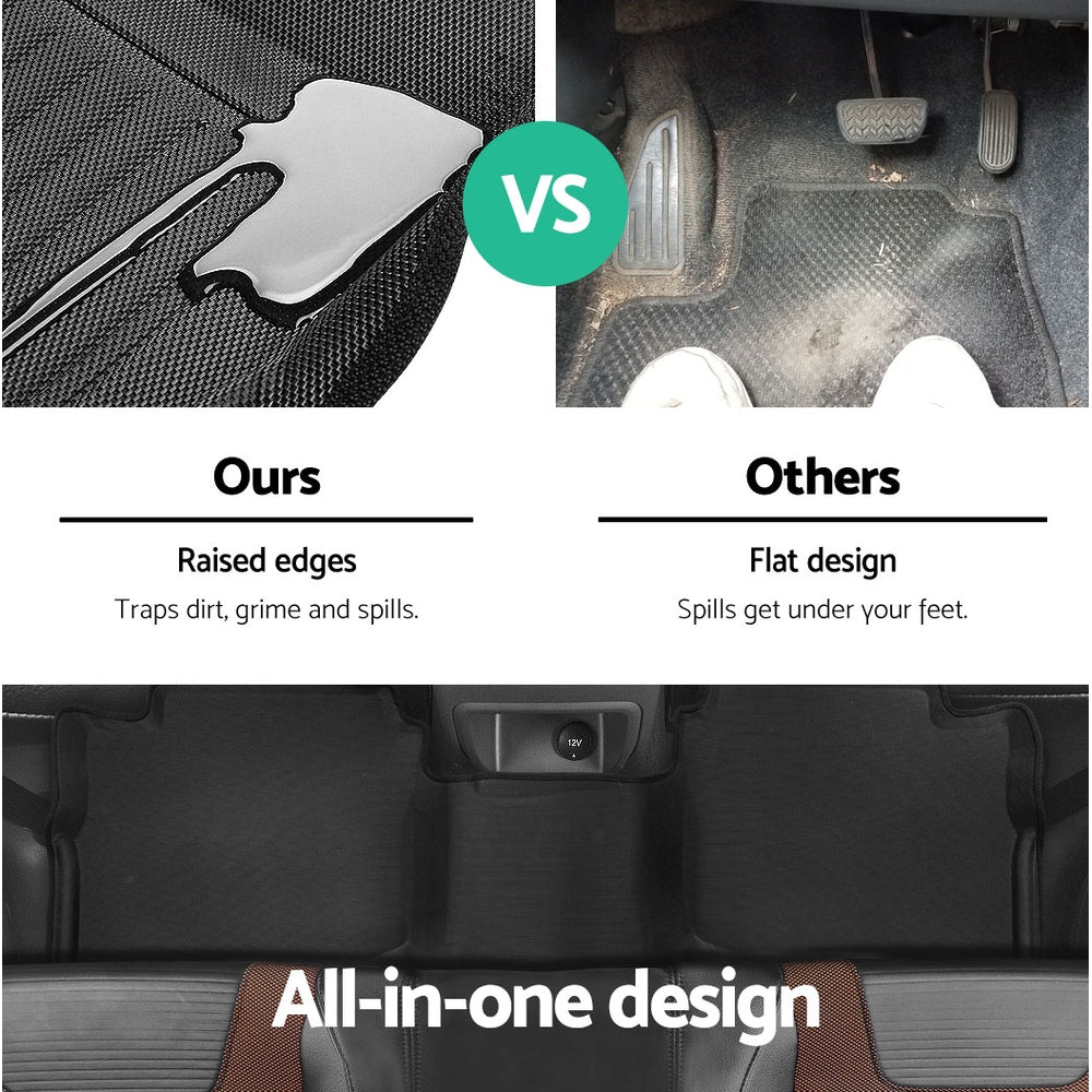 Comparison of car floor mats with raised edges versus flat design, highlighting benefits.