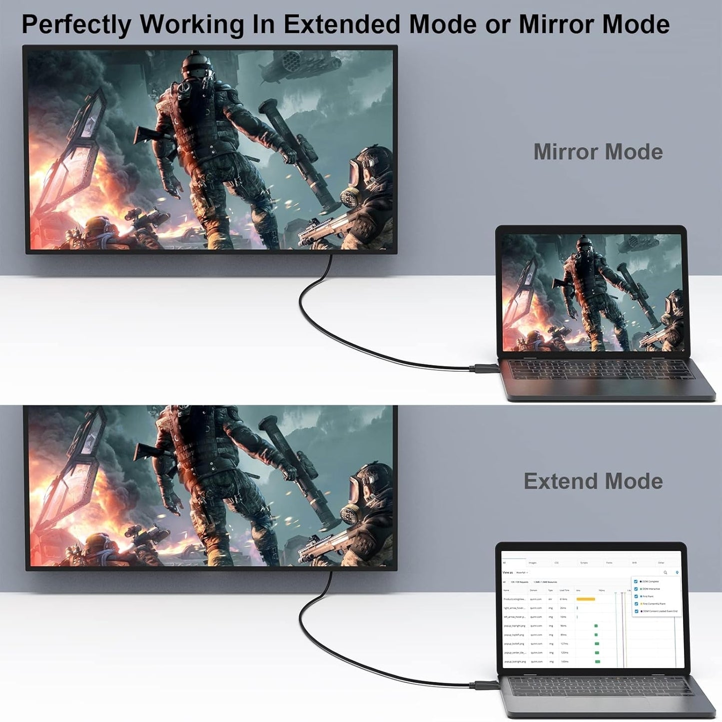 BENFEI DisplayPort to DisplayPort 8K @ 60Hz Cable 1.8m