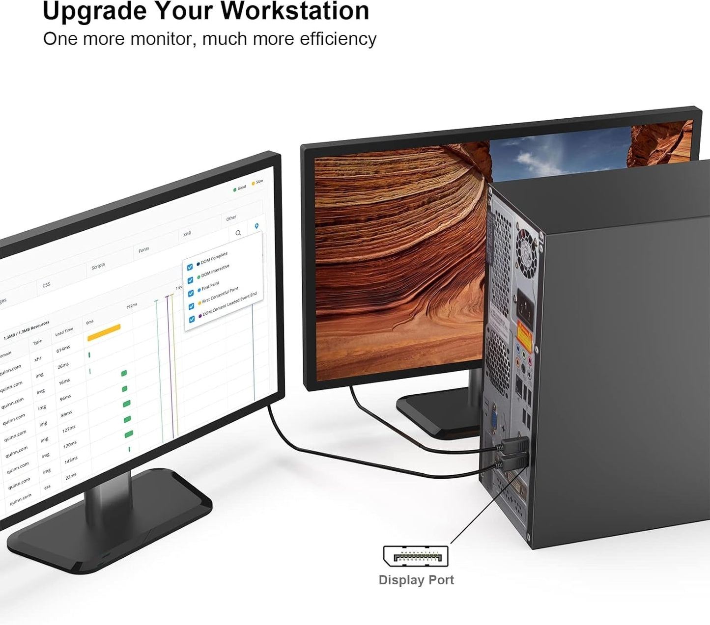 BENFEI DisplayPort to DisplayPort 8K @ 60Hz Cable 1.8m