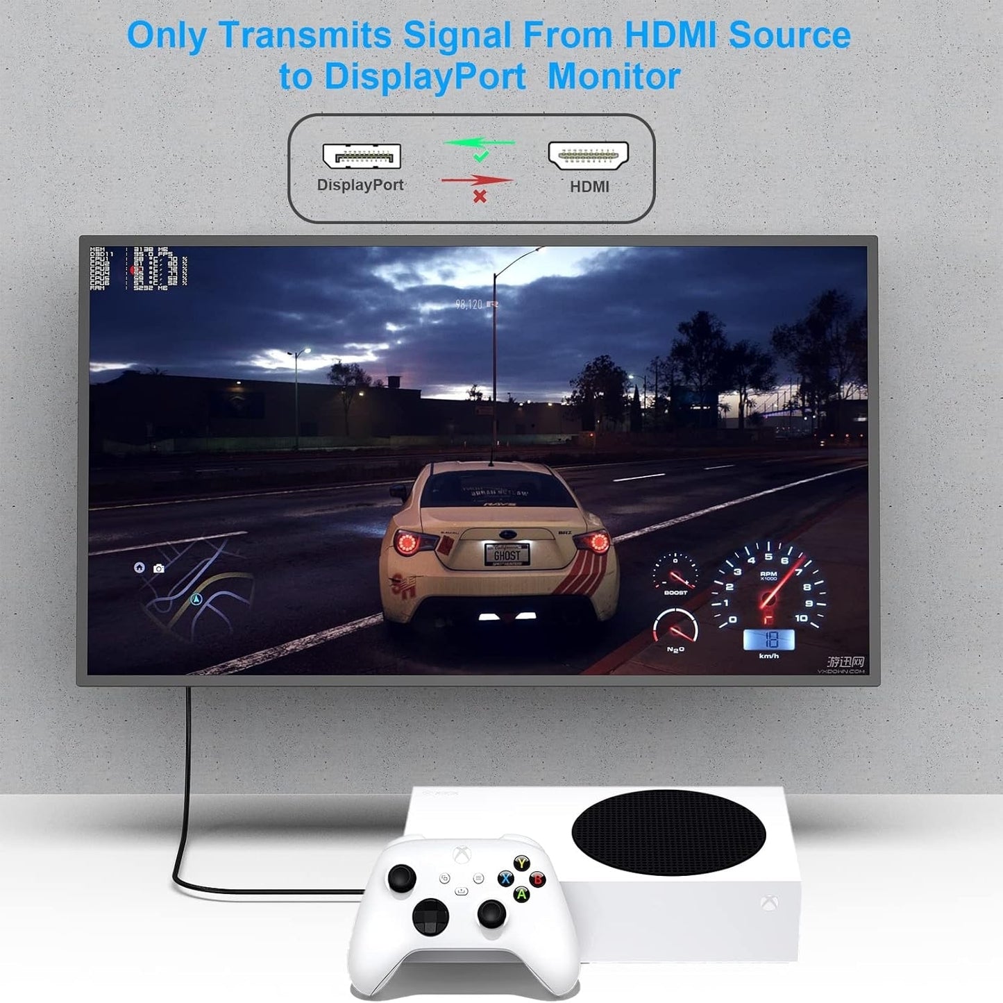 BENFEI HDMI to DisplayPort Cable, 1.8M (6 Feet)