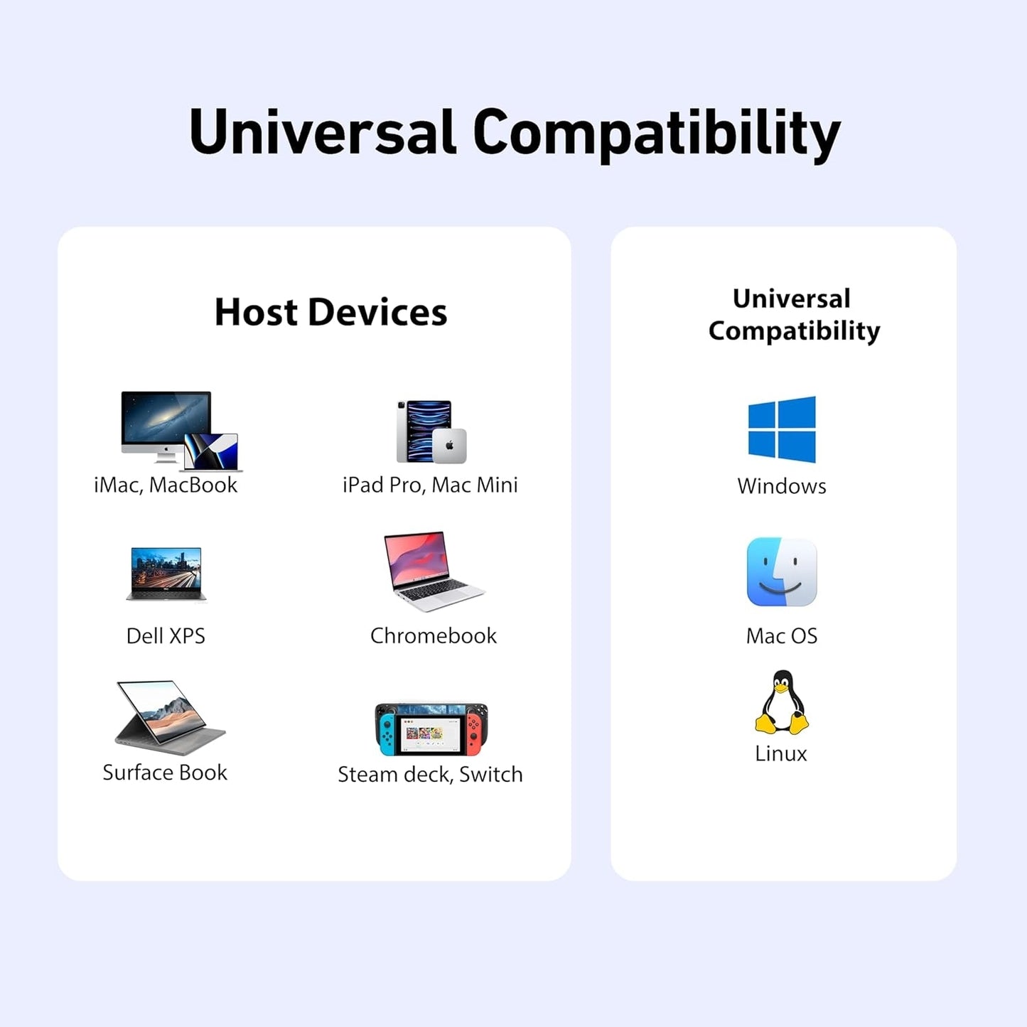 Diagram showing host devices and universal compatibility on a light gray background