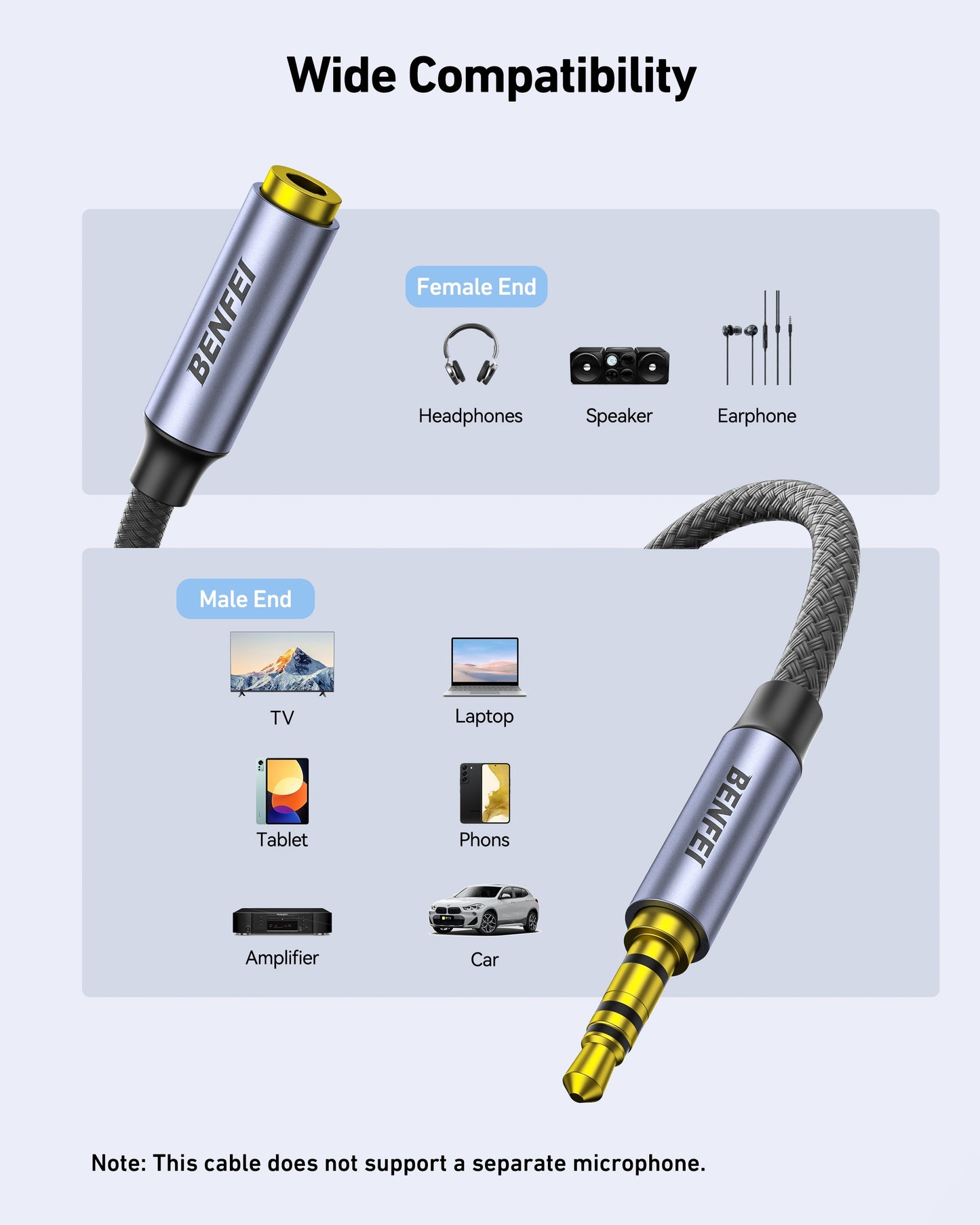 BENFEI 421GY 3M 3.5mm Male to Female AUX Extension Cable, TRRS 4-Pole Stereo Audio Jack Cord for Headphones, Microphone, Smartphones, PC, Laptop, Speakers
