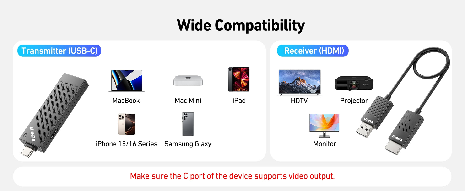 Transmitter and receiver compatibility chart with various devices on a white background