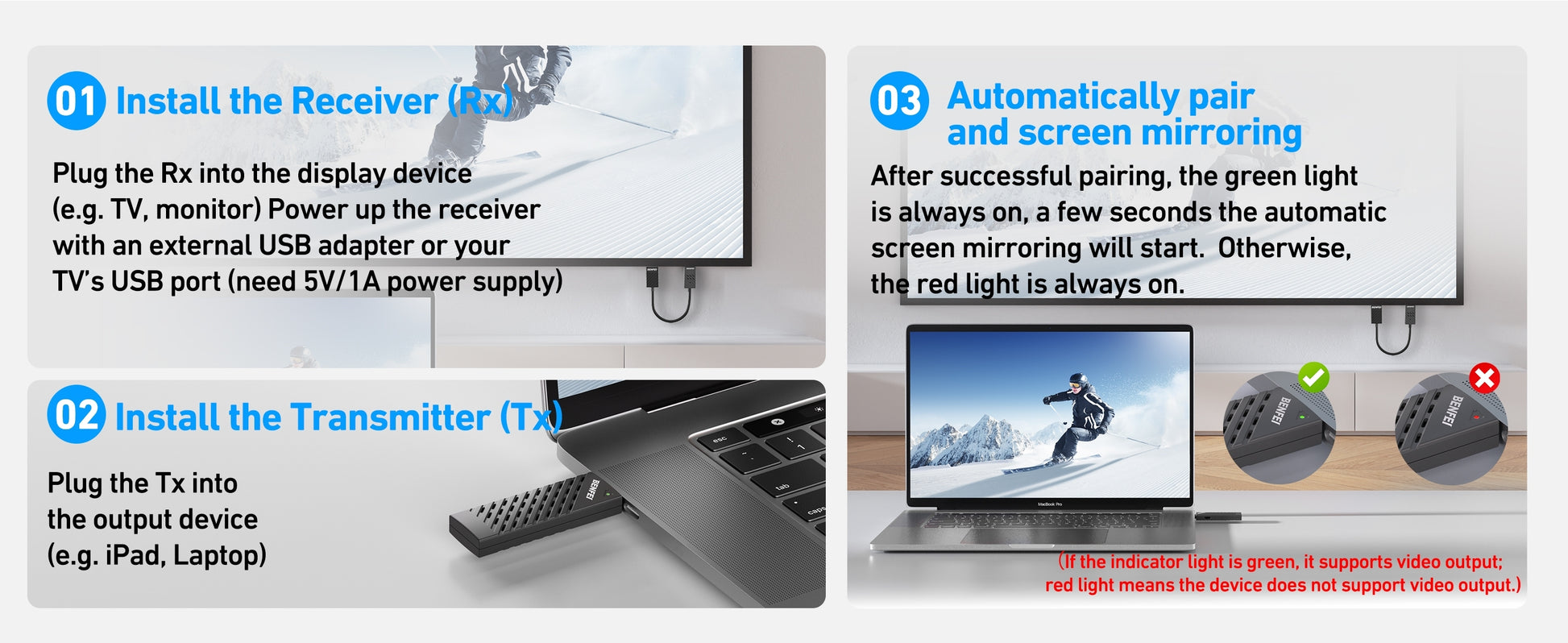 Step-by-step guide on setting up screen mirroring with receiver and transmitter.