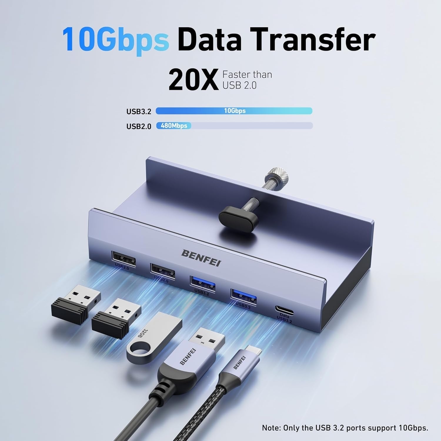 Benfei USB hub with USB cables on a light blue background, highlighting 10Gbps data transfer capabilities.