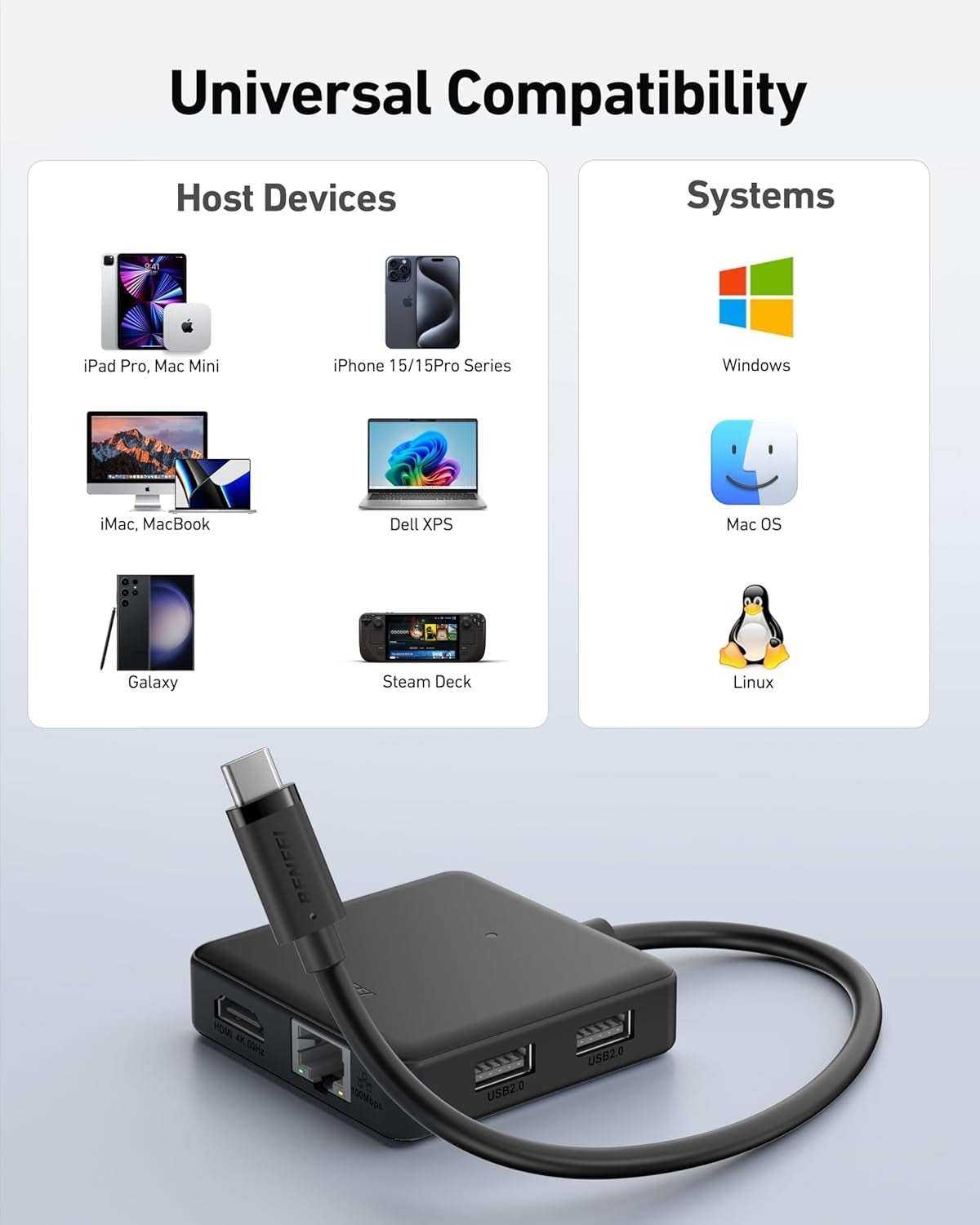 USB hub with compatibility icons for various host devices and operating systems on a light gray background.