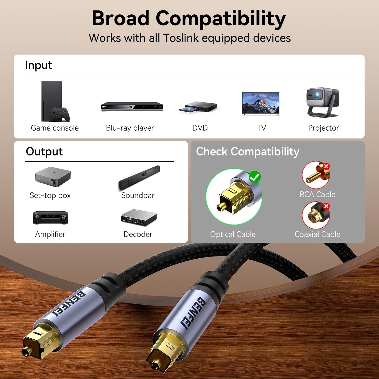 Optical cable with compatibility chart for various electronic devices on a wooden surface.