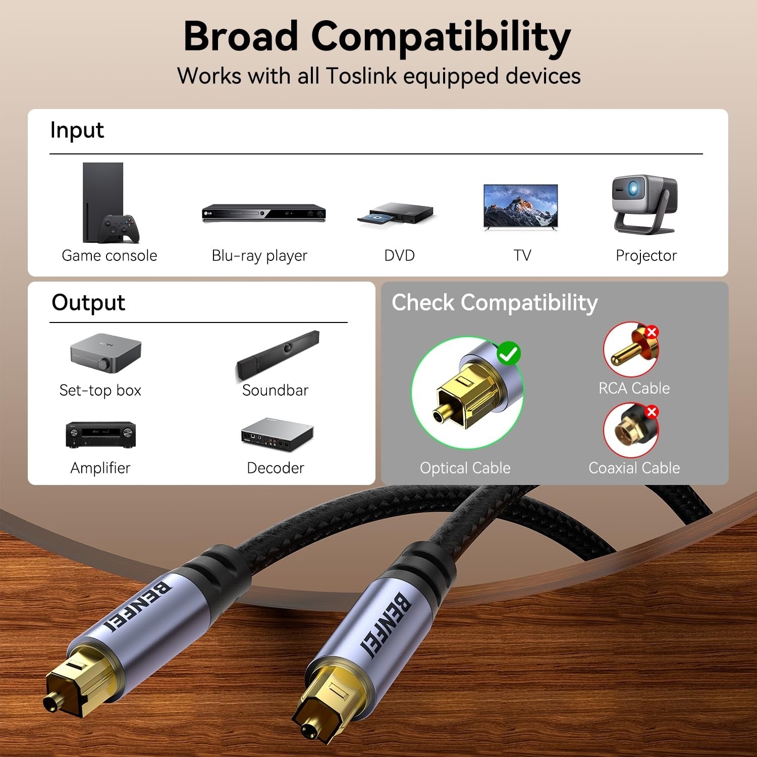 Optical cable with compatibility chart for various electronic devices on a wooden surface.