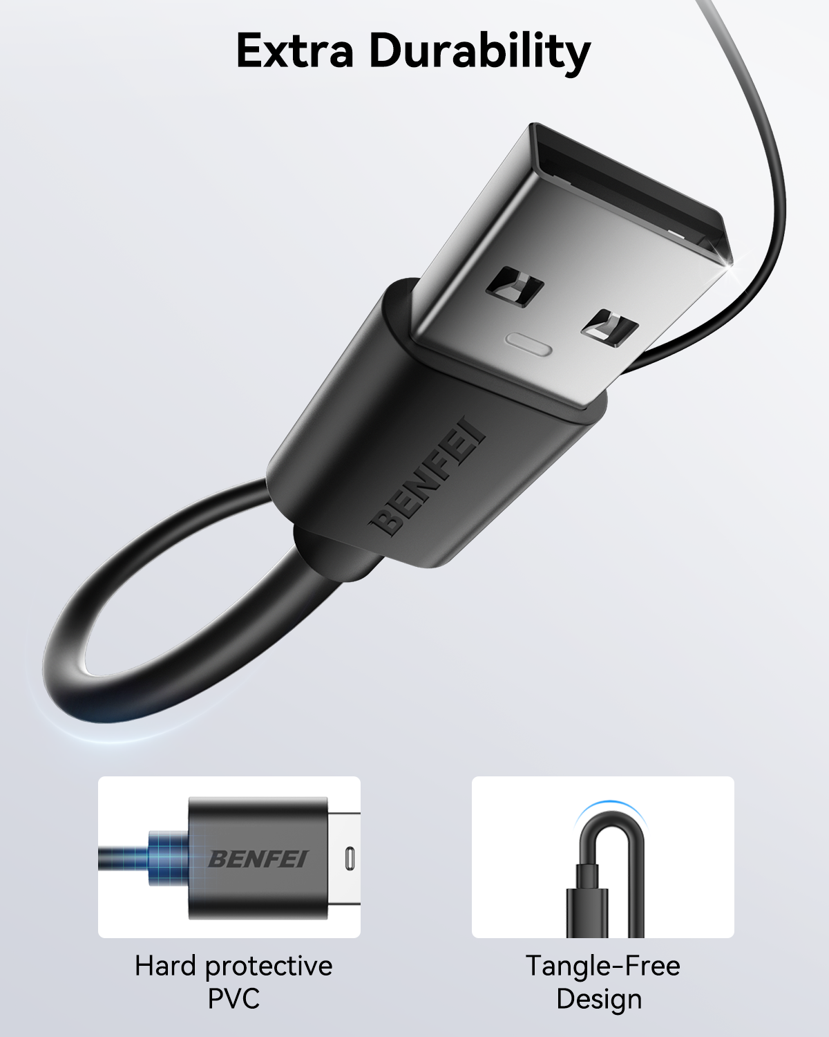 USB cable with BENFEI branding on a light gray background, highlighting durability features.