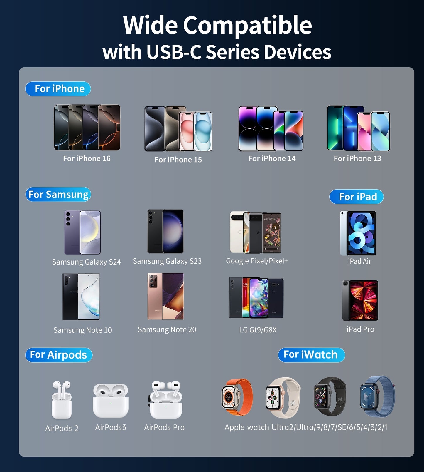 CHOETECH B832-GY 10000mAh 35W 10000mAh PowerLeap Power Bank